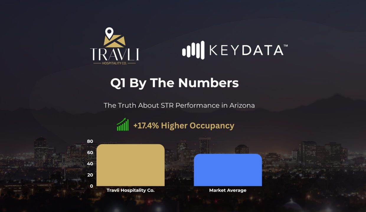 Q1 By The Numbers: The Truth About STR Performance in Arizona